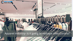 Apparel Industry- Historic trends and future potential